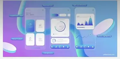 Esempio di stile Glassmorphism per un sito web